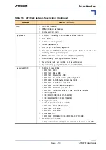 Предварительный просмотр 26 страницы Kontron AT8902M User Manual