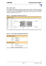 Предварительный просмотр 40 страницы Kontron AT8902M User Manual