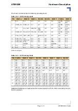 Предварительный просмотр 47 страницы Kontron AT8902M User Manual