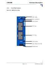 Предварительный просмотр 64 страницы Kontron AT8902M User Manual