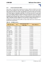 Предварительный просмотр 76 страницы Kontron AT8902M User Manual