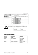 Preview for 52 page of Kontron Box-PC SC-85-A User Manual