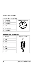 Preview for 59 page of Kontron Box-PC SC-85-A User Manual