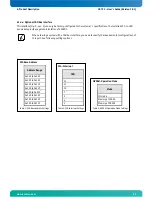 Preview for 17 page of Kontron CB 752 User Manual