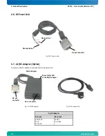 Preview for 22 page of Kontron CB 752 User Manual