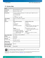 Preview for 32 page of Kontron CB 752 User Manual