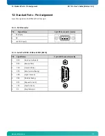 Preview for 39 page of Kontron CB 752 User Manual