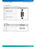 Preview for 42 page of Kontron CB 752 User Manual