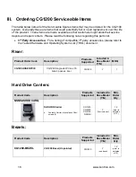 Preview for 18 page of Kontron CG1200 Configuration Manual