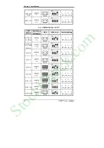 Предварительный просмотр 20 страницы Kontron CI5TT User Manual