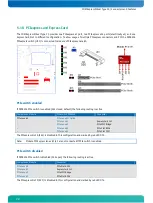 Предварительный просмотр 32 страницы Kontron COM Express Eval 10 User Manual