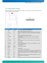 Предварительный просмотр 34 страницы Kontron COM Express Eval 10 User Manual