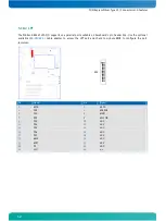 Предварительный просмотр 45 страницы Kontron COM Express Eval 10 User Manual