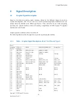 Предварительный просмотр 12 страницы Kontron COM Express Extension Specification