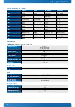 Предварительный просмотр 15 страницы Kontron COMe-bHL6 User Manual