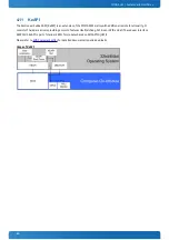 Предварительный просмотр 40 страницы Kontron COMe-bHL6 User Manual