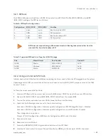 Preview for 38 page of Kontron COMe-bKL6 User Manual