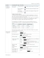 Preview for 83 page of Kontron COMe-bKL6 User Manual