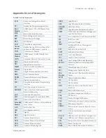 Preview for 93 page of Kontron COMe-bKL6 User Manual