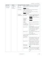 Preview for 68 page of Kontron COMe-bSL6 User Manual