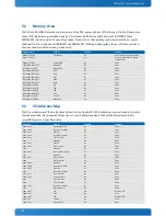 Preview for 51 page of Kontron COMe-cHL6 User Manual