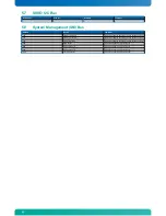 Preview for 43 page of Kontron COMe-mCT10 User Manual