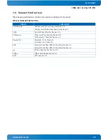 Preview for 18 page of Kontron COMe Ref. Carrier-i T6 TMIE User Manual