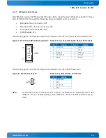 Preview for 24 page of Kontron COMe Ref. Carrier-i T6 TMIE User Manual