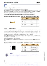 Предварительный просмотр 53 страницы Kontron CompactPCI CP6000 User Manual