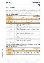 Предварительный просмотр 114 страницы Kontron CompactPCI CP6000 User Manual