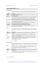 Preview for 172 page of Kontron CompactPCI CP6000 User Manual