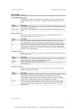 Preview for 198 page of Kontron CompactPCI CP6000 User Manual