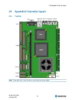 Предварительный просмотр 82 страницы Kontron coolMonster/PM User Manual