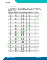 Preview for 21 page of Kontron coolMONSTER/S User Manual