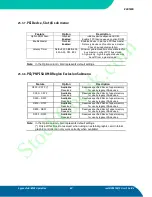 Preview for 66 page of Kontron coolMONSTER/S User Manual