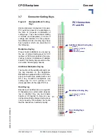 Предварительный просмотр 25 страницы Kontron CP-ADAP-P47-PB User Manual