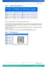 Предварительный просмотр 25 страницы Kontron CP-RIO6-923 User Manual