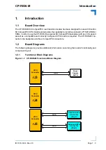 Предварительный просмотр 15 страницы Kontron CP-RIO6-M User Manual