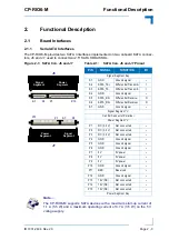 Предварительный просмотр 23 страницы Kontron CP-RIO6-M User Manual