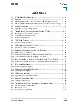 Предварительный просмотр 9 страницы Kontron CP3002 User Manual