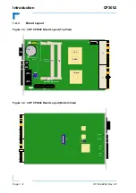 Предварительный просмотр 28 страницы Kontron CP3002 User Manual