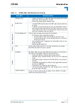 Предварительный просмотр 33 страницы Kontron CP3002 User Manual