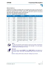 Предварительный просмотр 65 страницы Kontron CP3002 User Manual