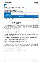 Предварительный просмотр 96 страницы Kontron CP3002 User Manual