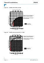 Предварительный просмотр 116 страницы Kontron CP3002 User Manual