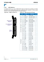 Предварительный просмотр 130 страницы Kontron CP3002 User Manual