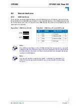 Предварительный просмотр 139 страницы Kontron CP3002 User Manual