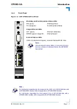 Предварительный просмотр 31 страницы Kontron CP3003-SA User Manual