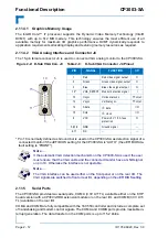 Предварительный просмотр 52 страницы Kontron CP3003-SA User Manual