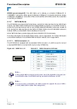 Предварительный просмотр 54 страницы Kontron CP3003-SA User Manual